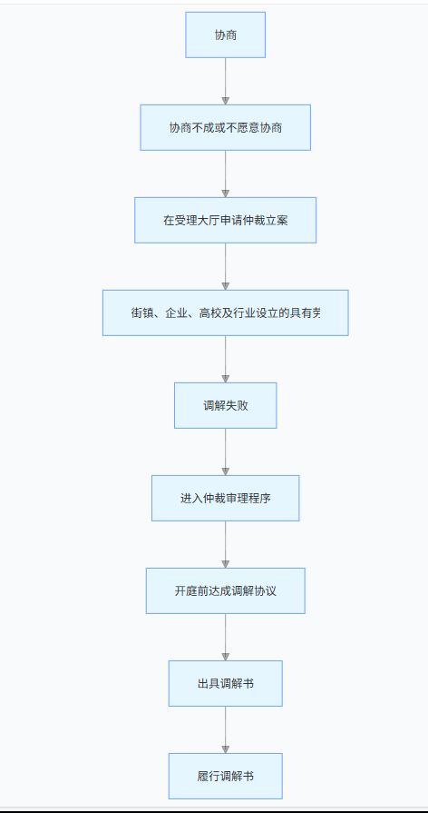 1753178864174869.png image.png