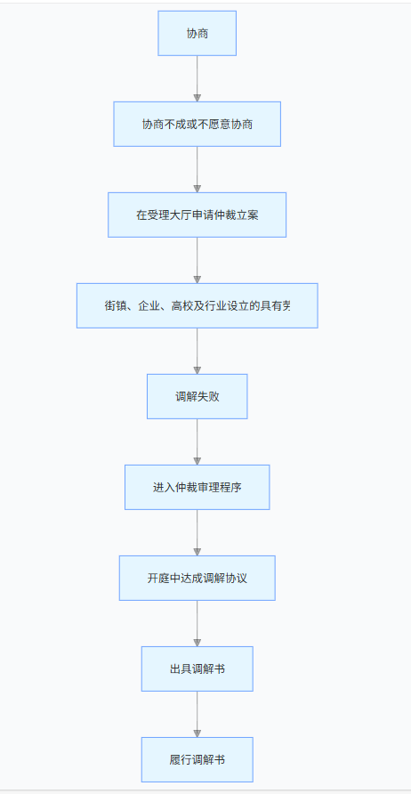 1753179185186026.png image.png