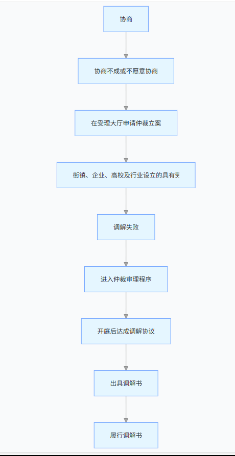 1753179234214707.png image.png
