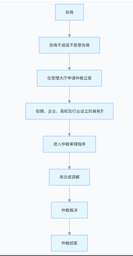 1753179336615591.png image.png