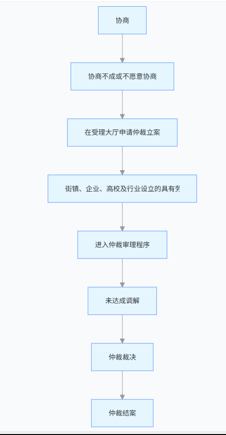 1753179375164133.png image.png