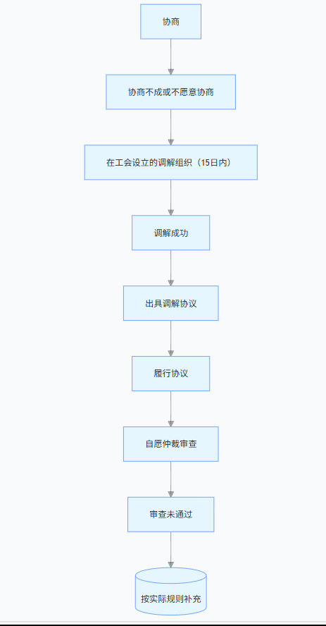 1753179516450234.png image.png