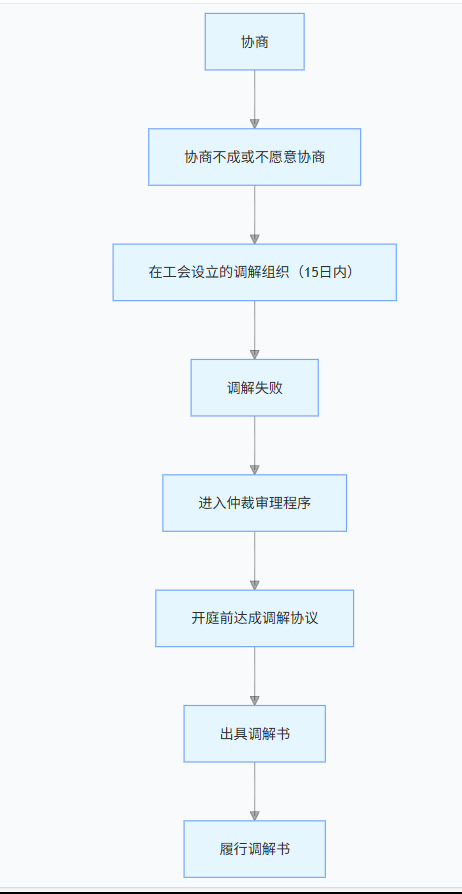 1753179568738056.png image.png