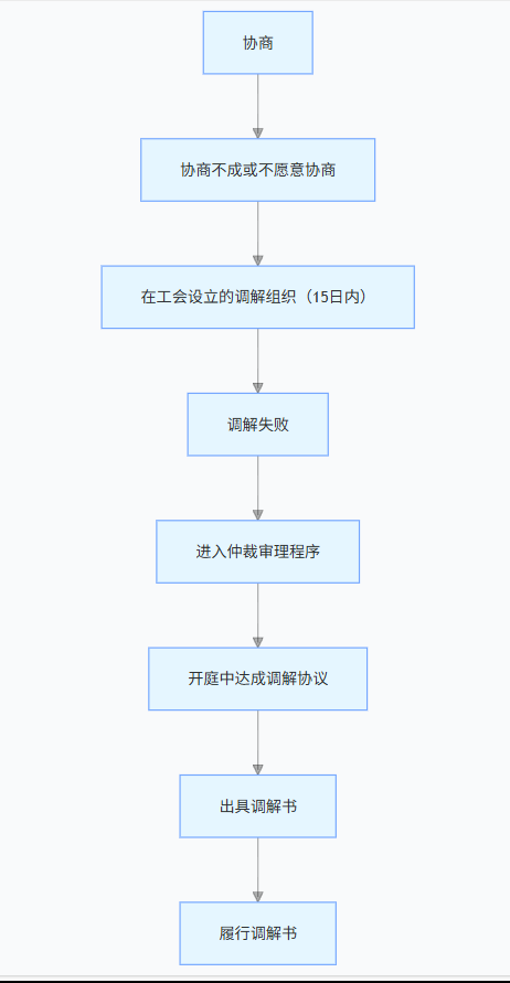 1753179611124761.png image.png