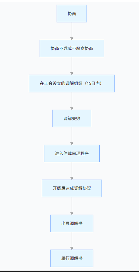 1753179654514077.png image.png