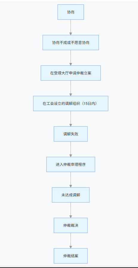 1753179709128819.png image.png