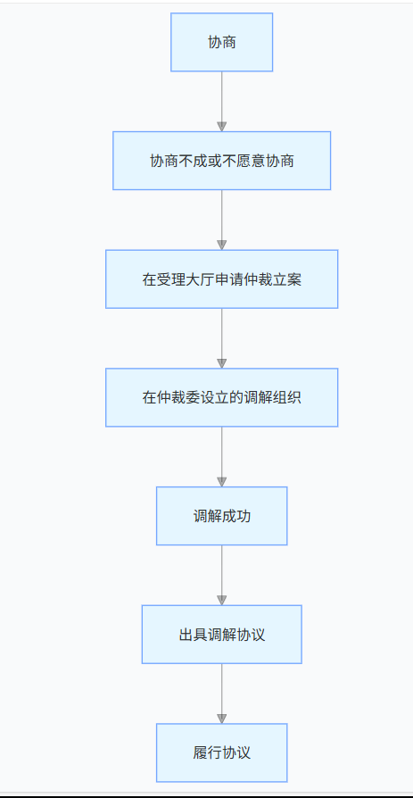1753179741131568.png image.png
