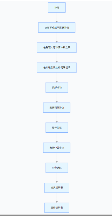 1753179804212267.png image.png