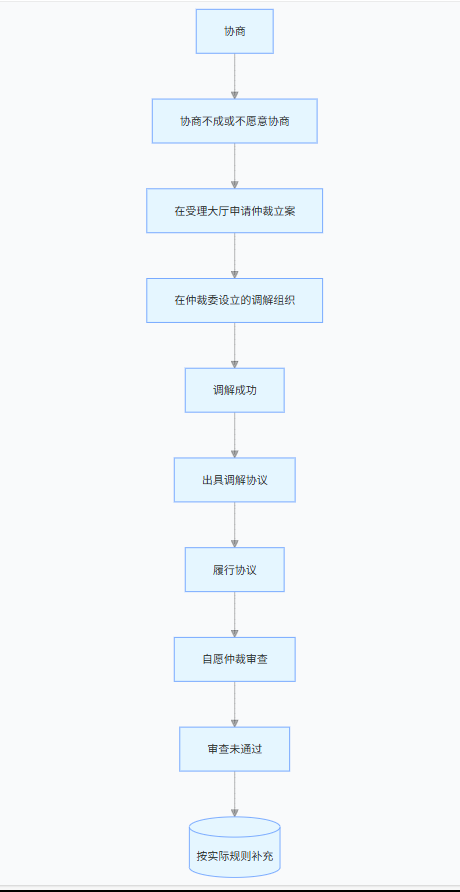 1753179871715590.png image.png