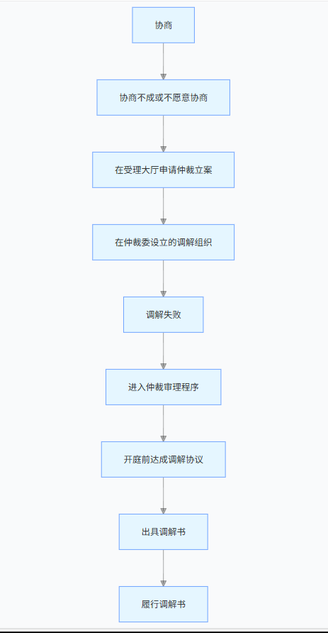 1753179913108028.png image.png