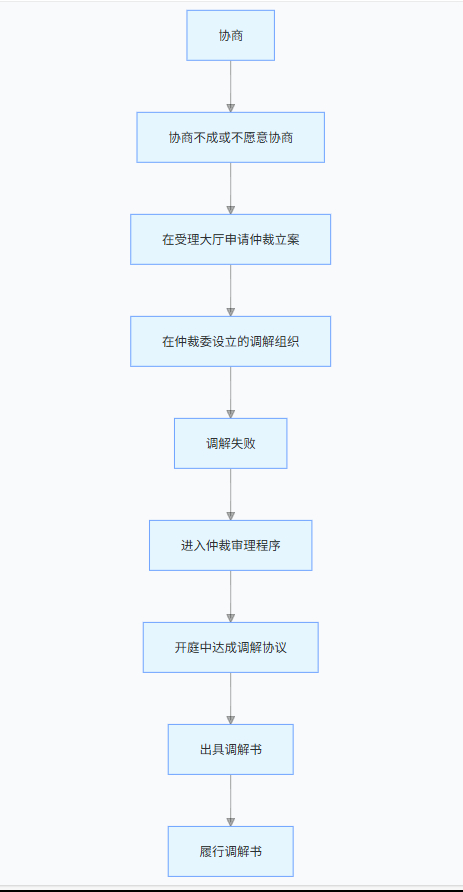 1753179943182337.png image.png