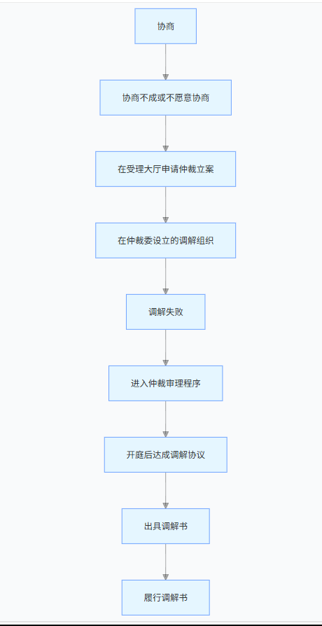 1753179975149488.png image.png