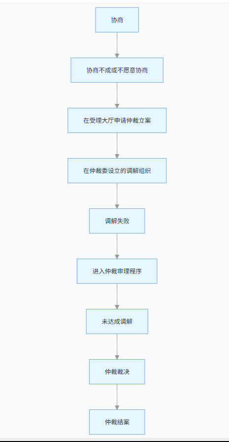 1753180011640679.png image.png