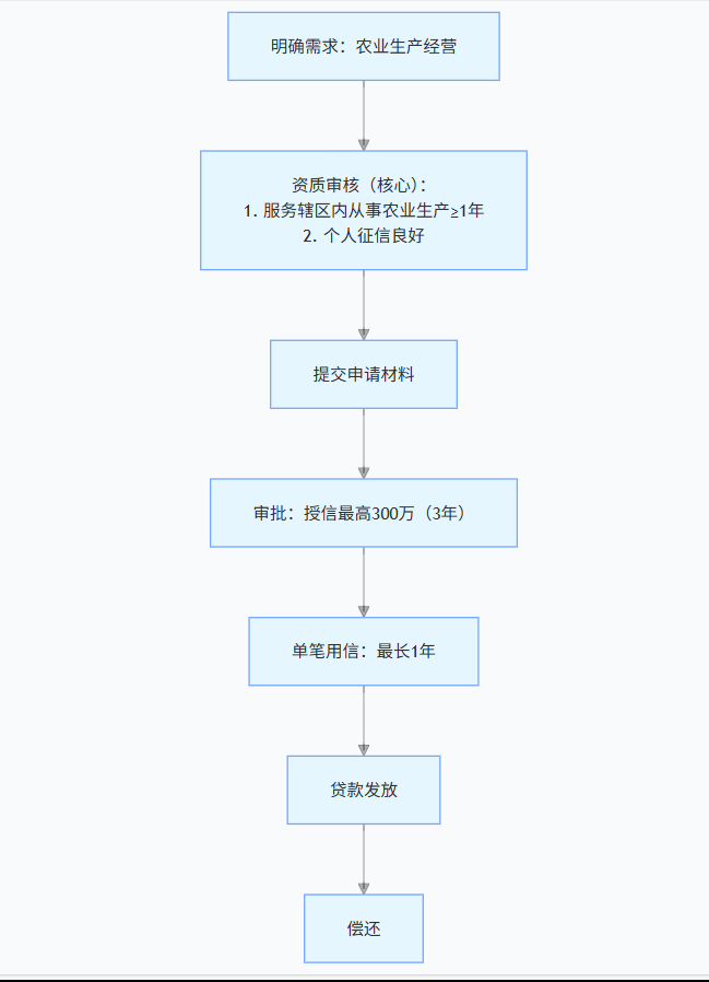 1753264503509452.png image.png