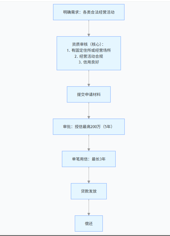 1753264595113357.png image.png