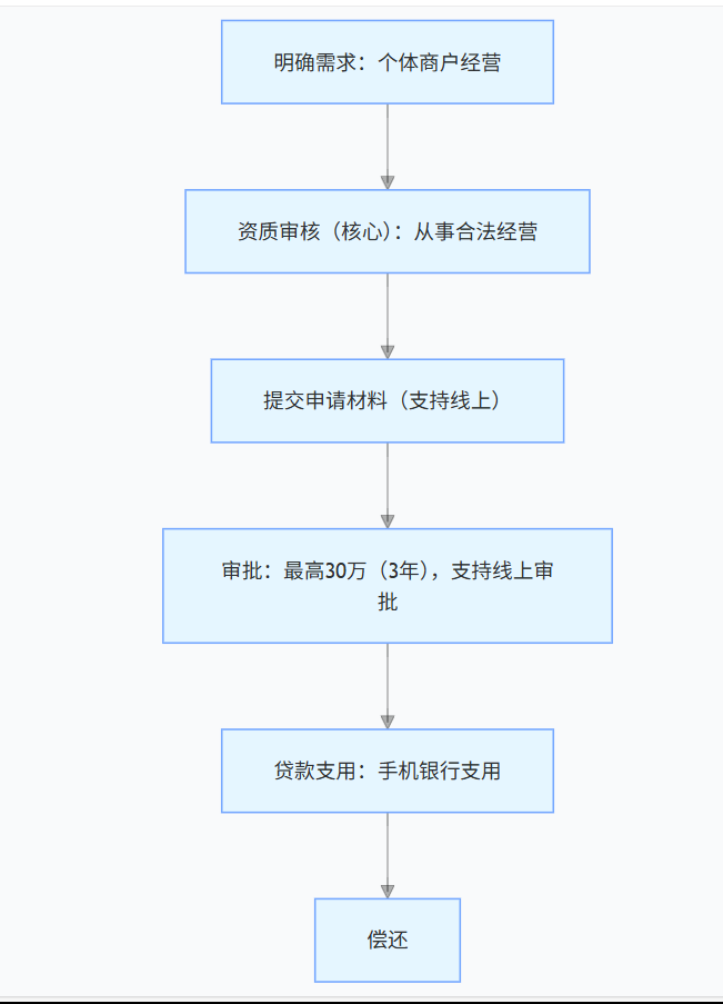 1753264671203627.png image.png