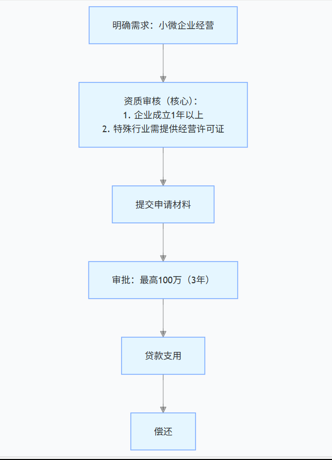 1753264729489095.png image.png