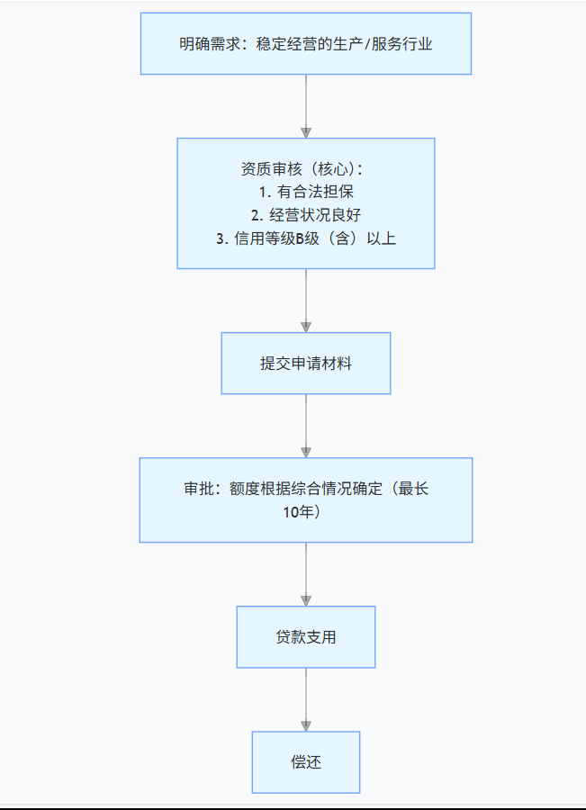 1753264780612398.png image.png