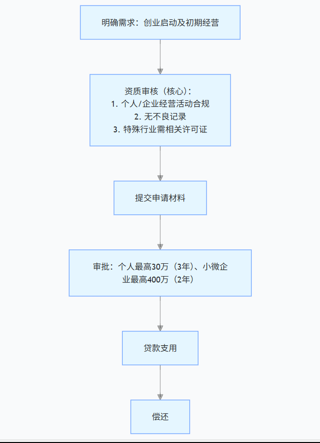 1753264819163951.png image.png